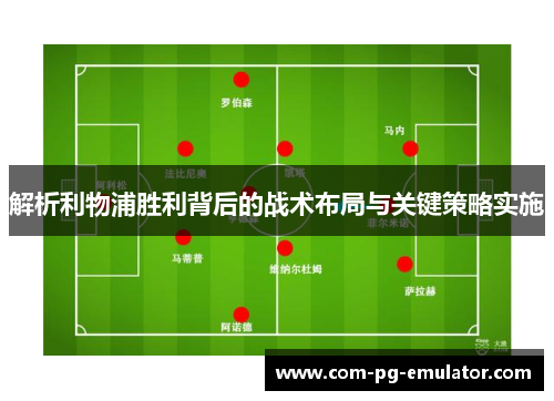 解析利物浦胜利背后的战术布局与关键策略实施 解析利物浦胜利背后的战术布局与关键策略实施