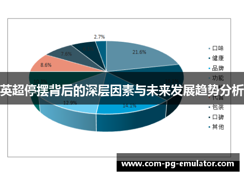 英超停摆背后的深层因素与未来发展趋势分析