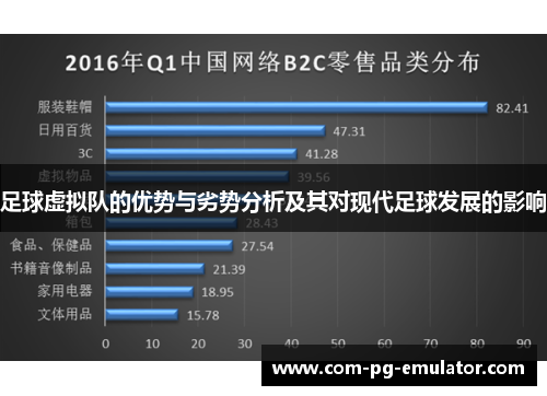 足球虚拟队的优势与劣势分析及其对现代足球发展的影响 足球虚拟队的优势与劣势分析及其对现代足球发展的影响