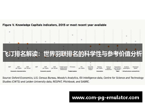 飞汀排名解读：世界羽联排名的科学性与参考价值分析