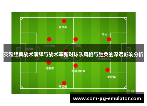 英超经典战术演绎与战术革新对球队风格与胜负的深远影响分析