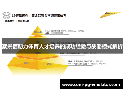 蔡崇信助力体育人才培养的成功经验与战略模式解析 蔡崇信助力体育人才培养的成功经验与战略模式解析