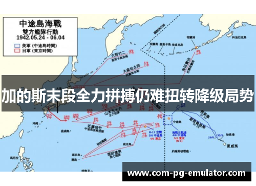 加的斯末段全力拼搏仍难扭转降级局势 加的斯末段全力拼搏仍难扭转降级局势